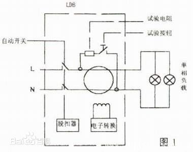 漏电开关原理
