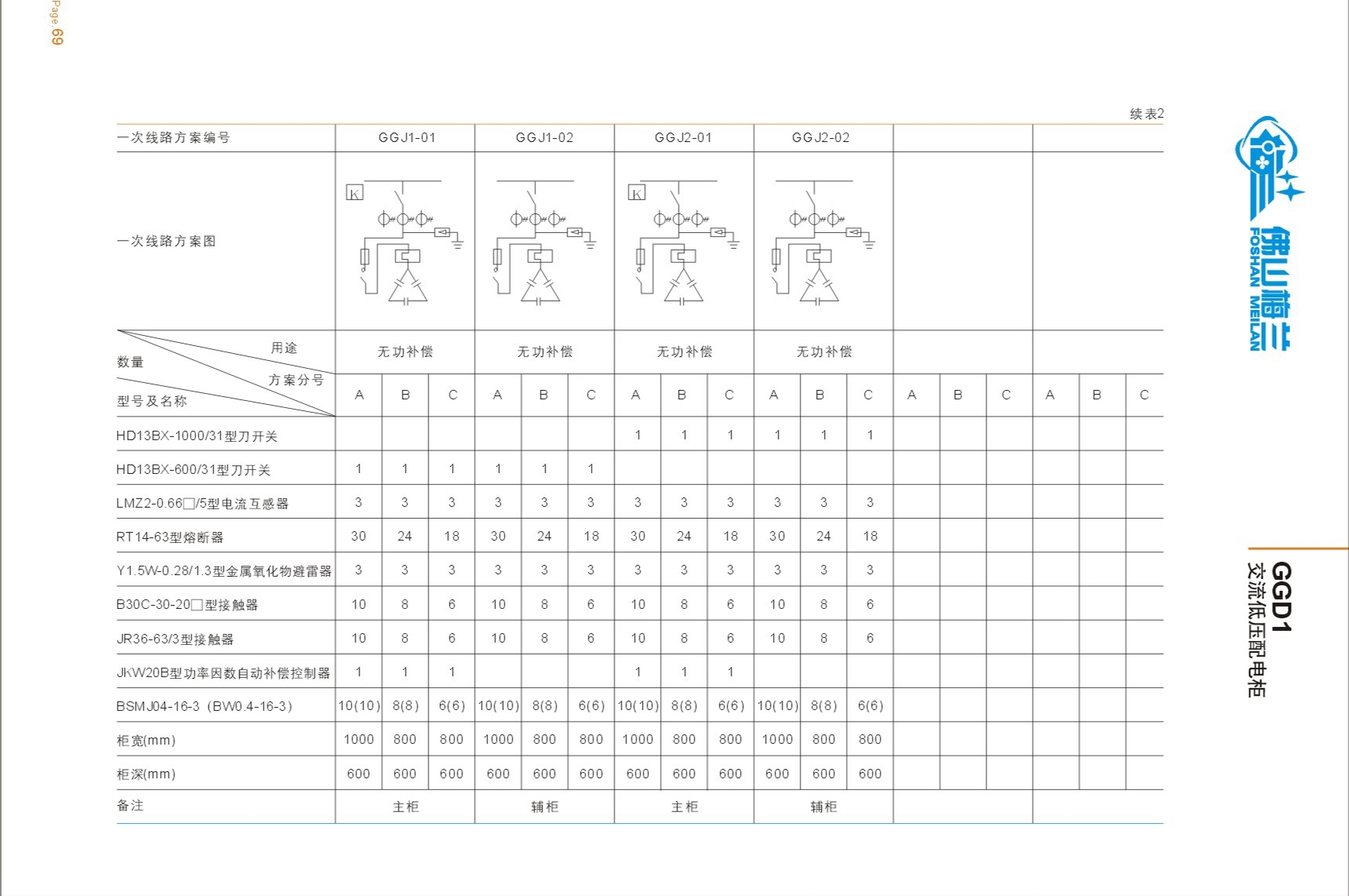 53-54_看图王